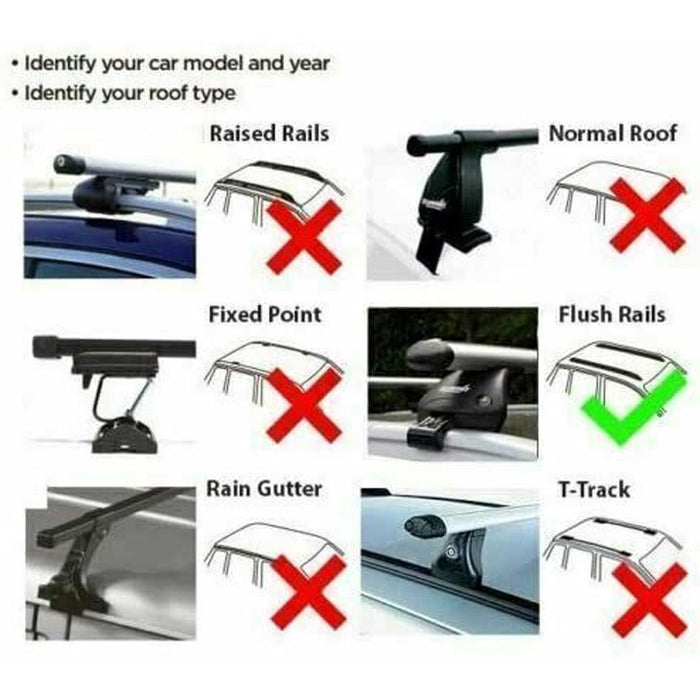 Roof Bars Rack Black fits Peugeot 508 2018-Onwards (II) for Flush Rails 75KG Summit - Bars 4 Cars
