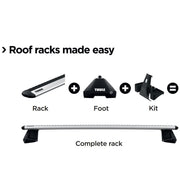 Thule SlideBar Evo Roof Bars Aluminum fits Mercedes-Benz C-Class 2021- 4 doors with Fixed Points Thule - Bars 4 Cars