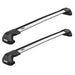 Thule WingBar Edge Roof Bars Aluminum fits Skoda Fabia 2015-2021 5 doors with Normal Roof Thule - Bars 4 Cars